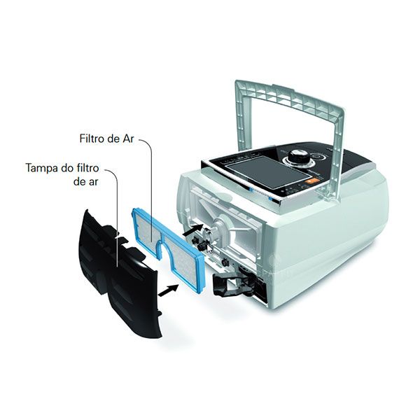 Ventilador Stellar 150