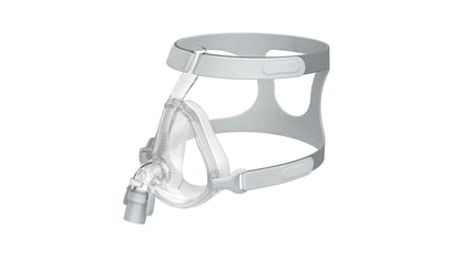 Máscara Facial EaseFit FM3